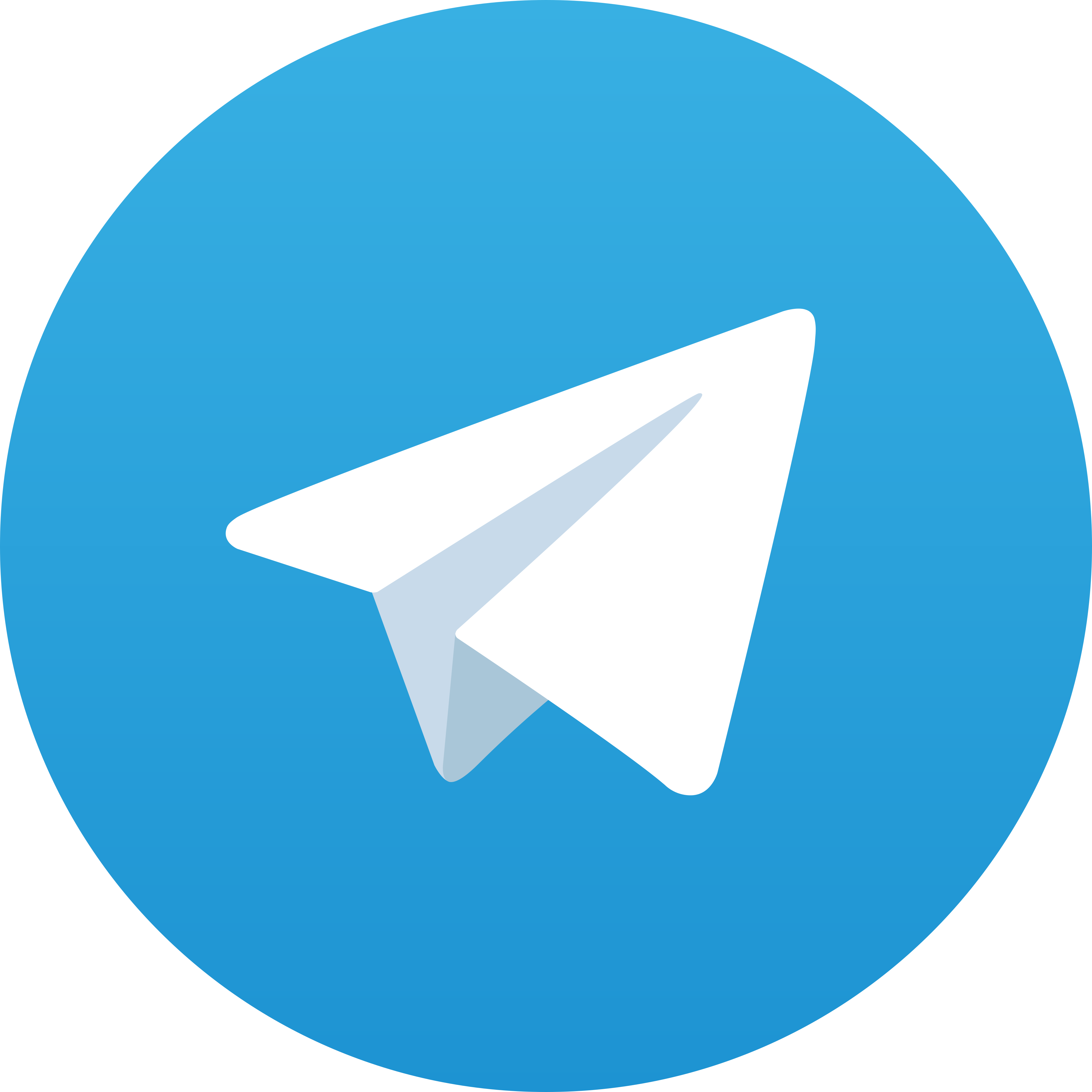 Telegram Qqratu